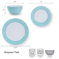 Grayson Teal 12 Piece Dinnerware Set, Service For 4 15 Grayson Teal 12 Piece Dinnerware Set, Service For 4 -Famous Tableware Store 5296690 GraysonTeal dimsinfographic